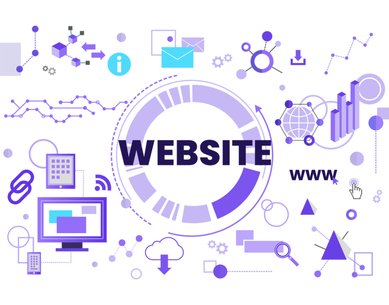 Why Website Plan and Development is Significant and The way that it Helps in Making your Business Beneficial?