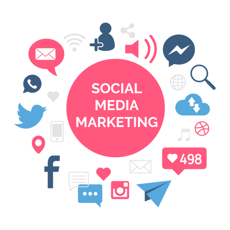 Why You Need Social Media Marketing for Your Brand or Business