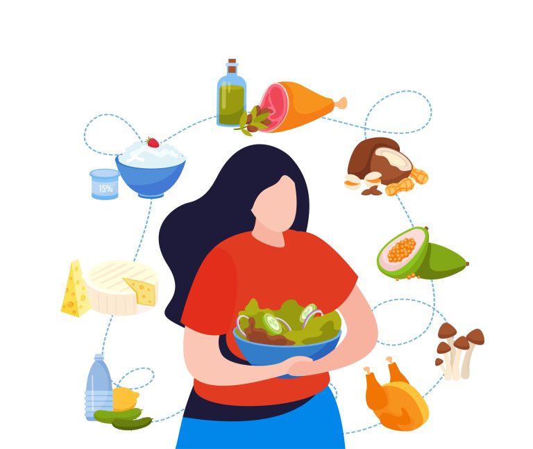 The Journey Through Digestion: How Long Does It Take to Digest Food?